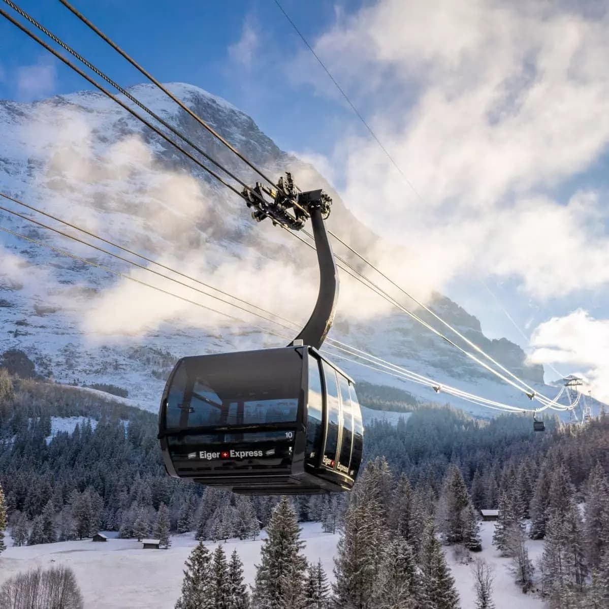Jungfraubahnen Management AG 6